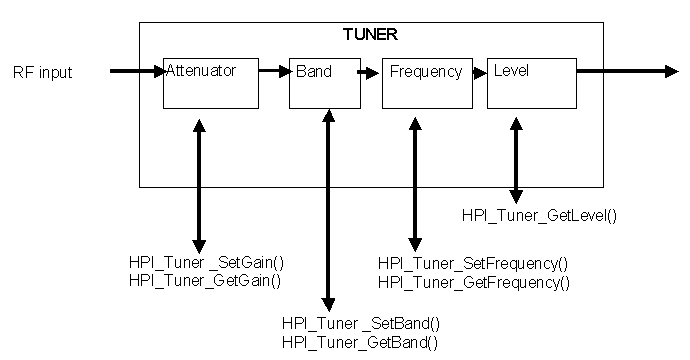 tuner.png