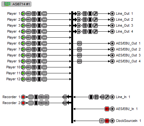 ASI6714 12 Play mode
